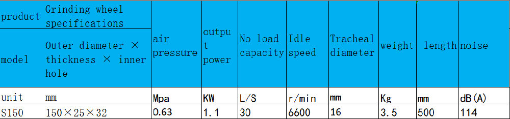 S150直柄式氣動砂輪機.png