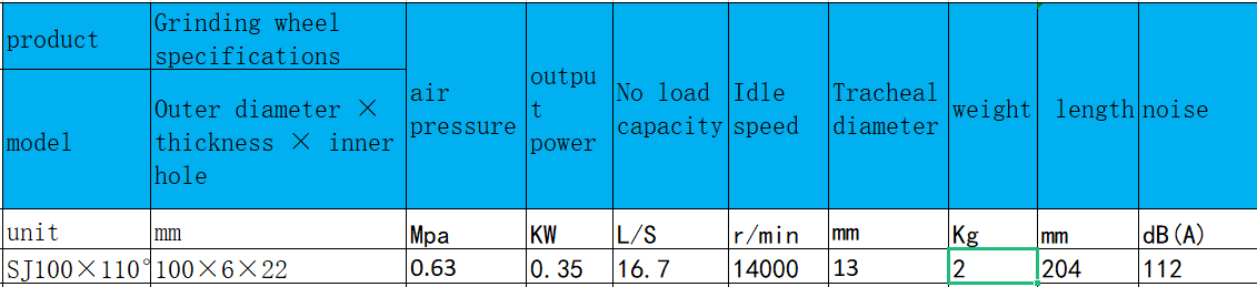 SJ100×110°角向式氣動磨光機.png