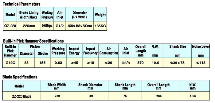 Pneumatic Brake Lining Remover Specs.jpg